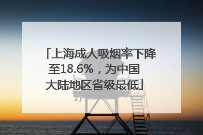 上海成人吸烟率下降至18.6%，为中国大陆地区省级最低