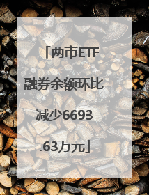 两市ETF融券余额环比减少6693.63万元