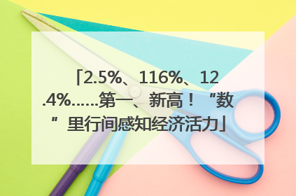 2.5%、116%、12.4%……第一、新高！“数”里行间感知经济活力